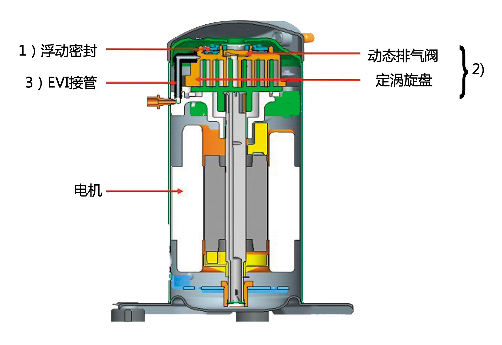 壓縮機(jī).png